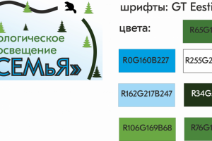 Экологическое просвещение "Семья"