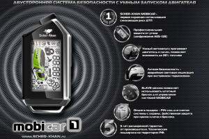 Плакат Scher-Khan Mobicar 1