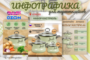 Инфографика