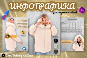 Инфографика