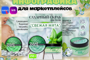 Инфографика "Скраб для тела"