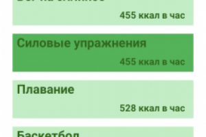 Приложение "Калькулятор Калорий"