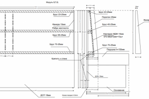Разработка мягкой и корпусной мебели
