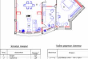 План расстановки мебели