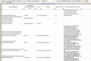 Перенос и правка в Excel