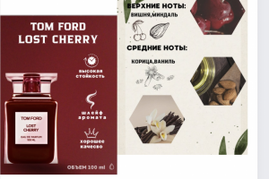 Инфографика для маркетплейсов