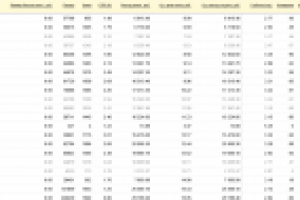 Продажа автомобилей