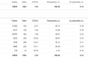 Автоателье. Поиск