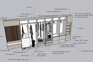Дизайн-проект шкафа