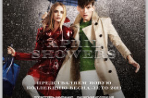 HTML письмо Burberry