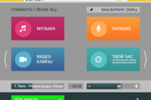 Интерфейс музыкального аппарата