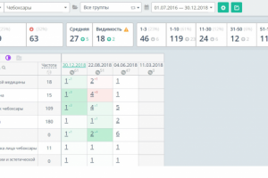 Сайт клиники пластики