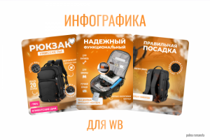 Инфографика для WB