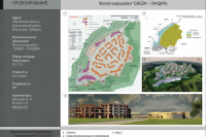 Жилой микрорайон "GREEN – ЛАНДИЯ"