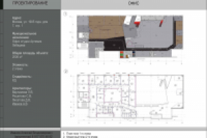 Офис студия Артемия Лебедева