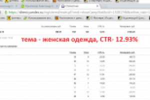 Женская одежда