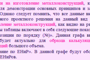 SEO-статья о видах документации