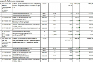 Смета на наружное электроснабжение