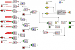 ПО для ПЛК EVCO