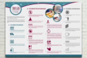 Информационный плакат