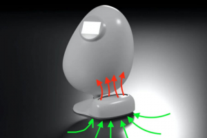 Проектирование кресла для VR