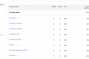 Настройка баннеров