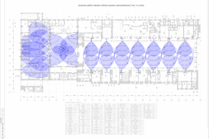 Диаграмма звукового давления СОУЭ  в здании вокзала