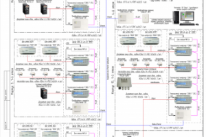 Структурная схема СМИС