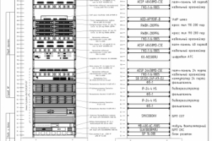 Схема телекоммуникационных шкафов СКС