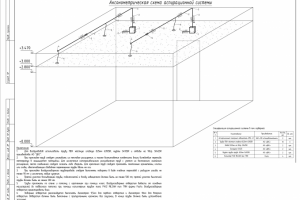Аксонометрическая схема аспирационной системы для АУГПТ