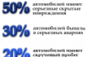 Автомобильный баннер