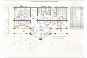 План расстановки мебели и оборудования