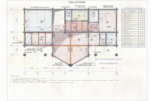 План потолков