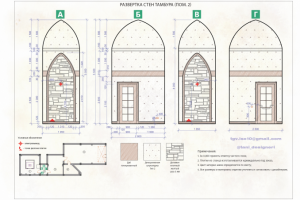 Развертка стен