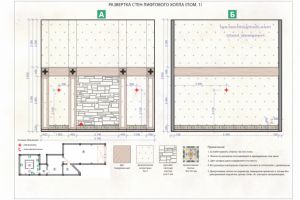 Развертка стен