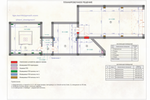 Планировочное решение