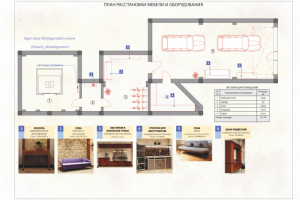 План расстановки мебели и оборудования