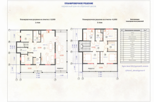 Планировочное решение каркасного дома