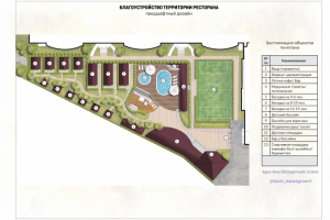 Концепция благоустройства ГП на территории ресторана.
