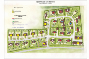 Генеральный план коттеджного поселка