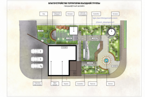 ГП благоустройства въездной группы. Коттеджный поселок