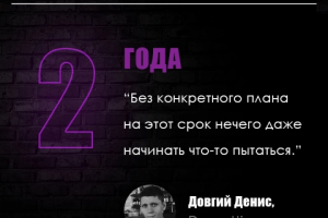 Оформление поста в социальных сетях