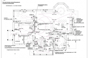 Чертежи для строителей