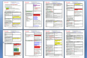 Пример поискового аудита