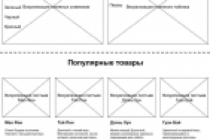 Прототип сайта с чаем