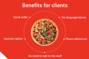 Приложение для заказы еды