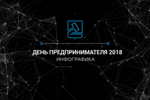 День Предпринимателя 2018