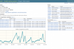 Система автоматизации регрессионного тестирования