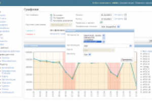 CRM-система для сети автозаправочных газовых станций