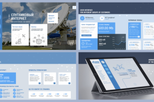 GAZPROMCOSMOS